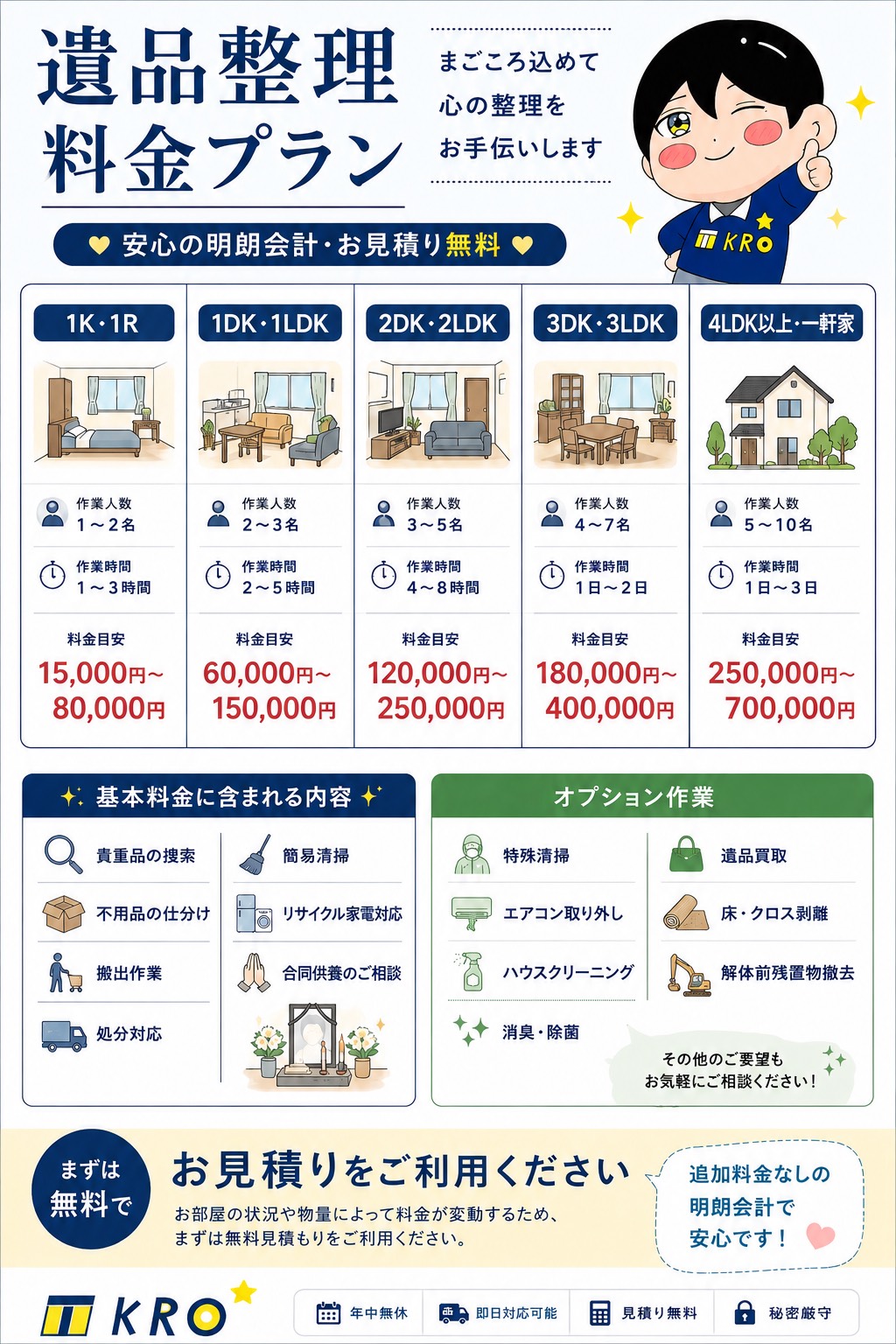 料金プラン