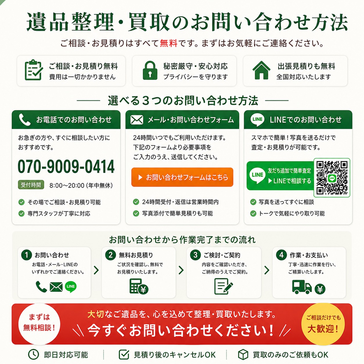 今すぐお問い合わせを！
