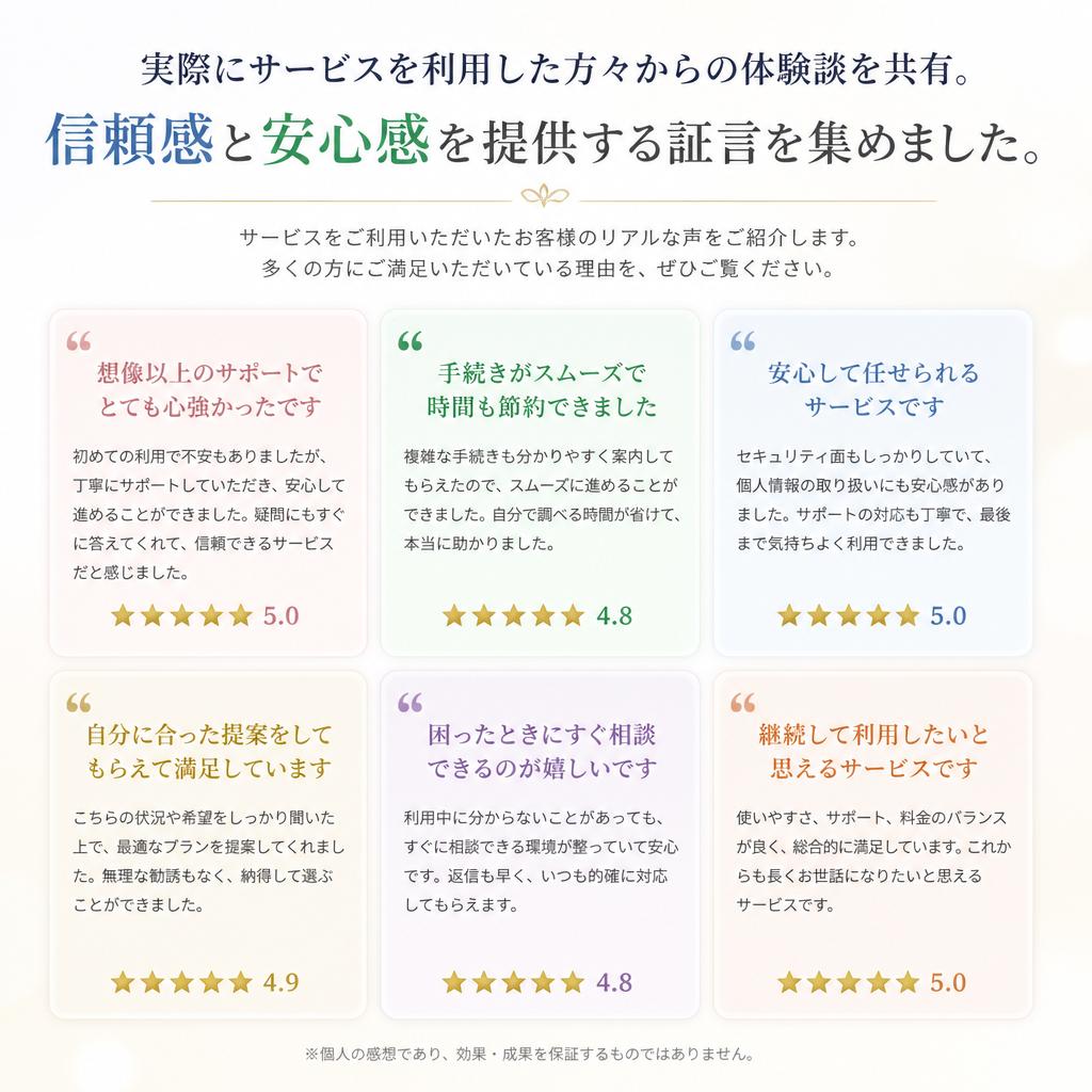 お客様の声