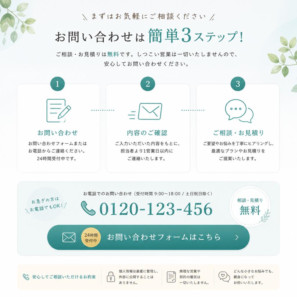 7. お問い合わせはこちらから